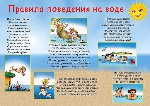 Правила поведения на воде Правила поведения на воде.